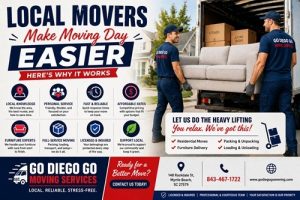 Furniture Delivery Services
