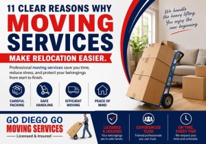 moving services in Myrtle Beach SC | Go Diego Go Moving Company moving services in Myrtle Beach SC