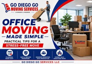 office moving in Myrtle Beach SC | Go Diego Go Moving Company office moving in Myrtle Beach SC